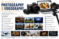 Professional Photography & Videography Services