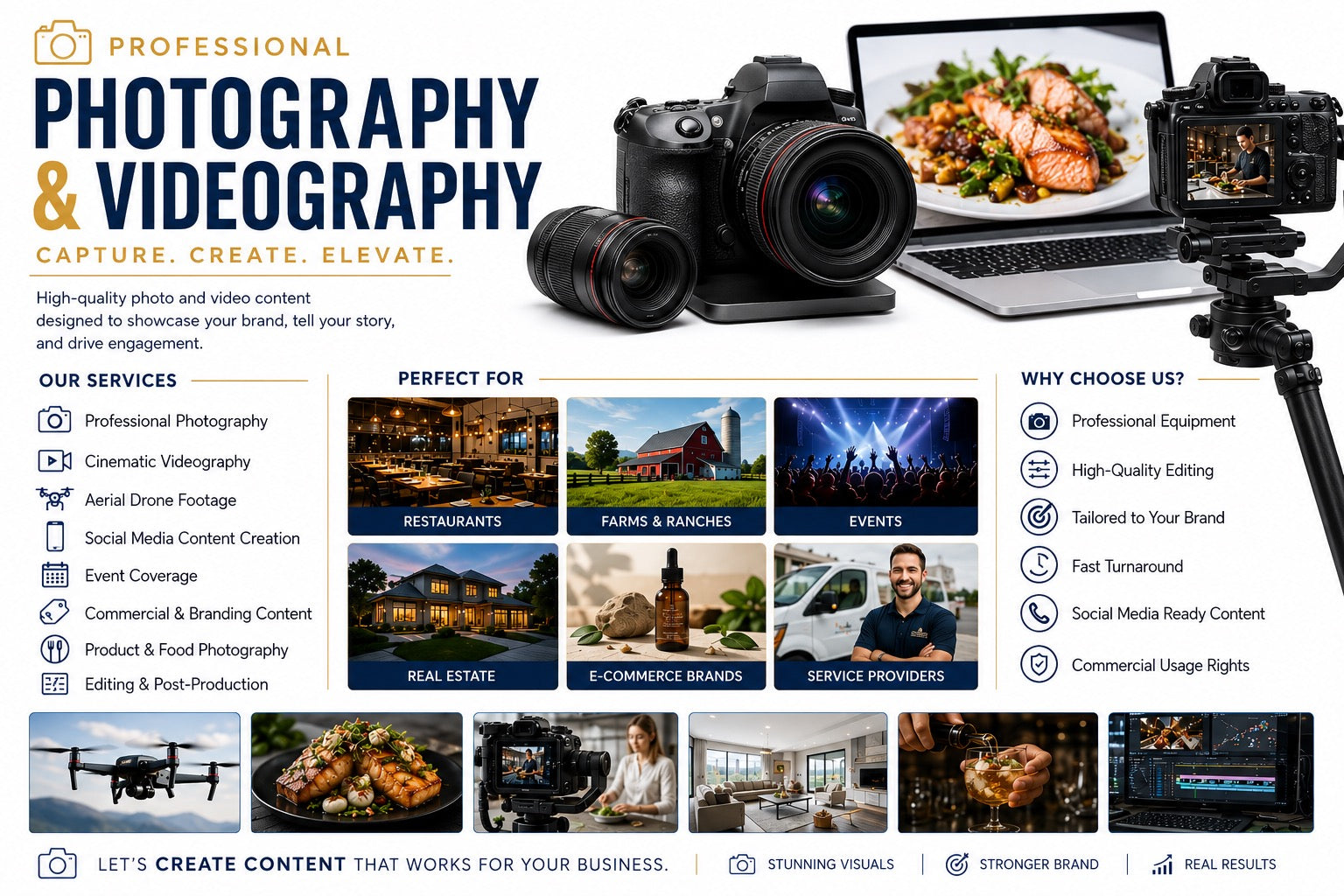 Professional Photography & Videography Services