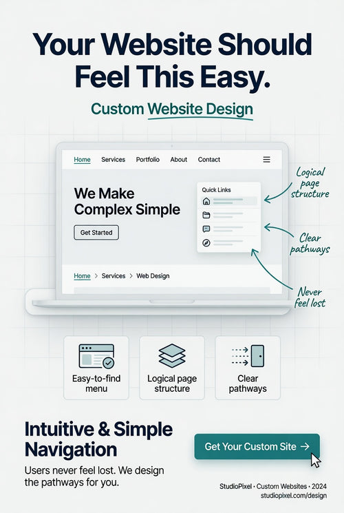 Custom Website Design